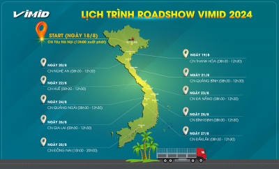 Xuyên Việt 2024 cùng VIMID và xe tải SINOTRUK đời mới