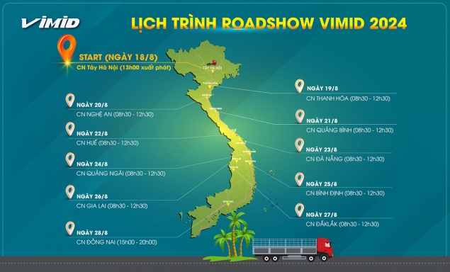 Xuyên Việt 2024 cùng VIMID và xe tải SINOTRUK đời mới