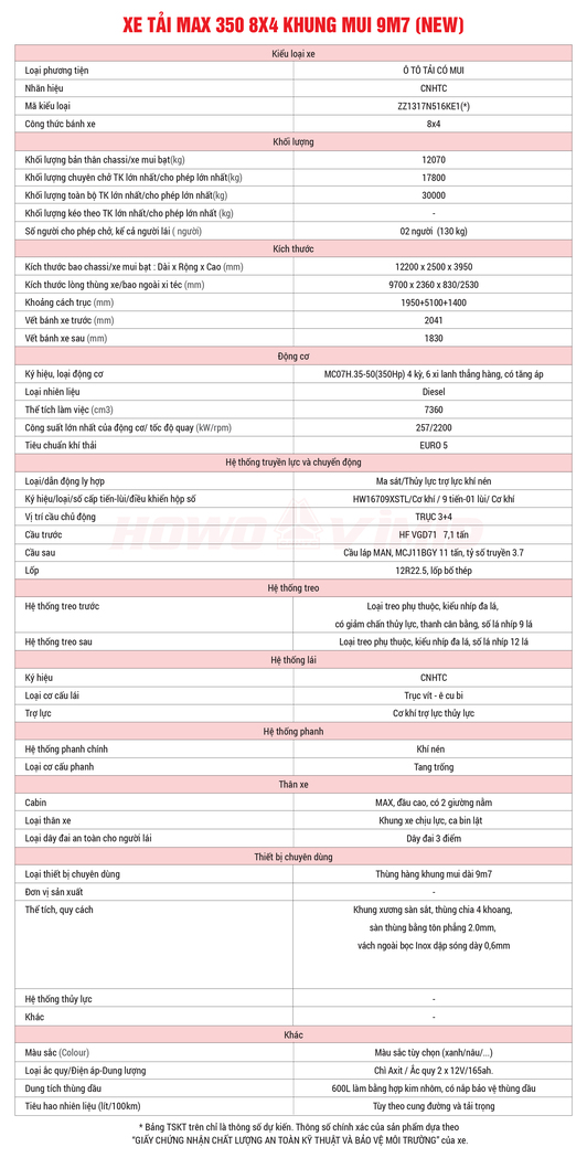 uploads/bai-viet-2025/sp/