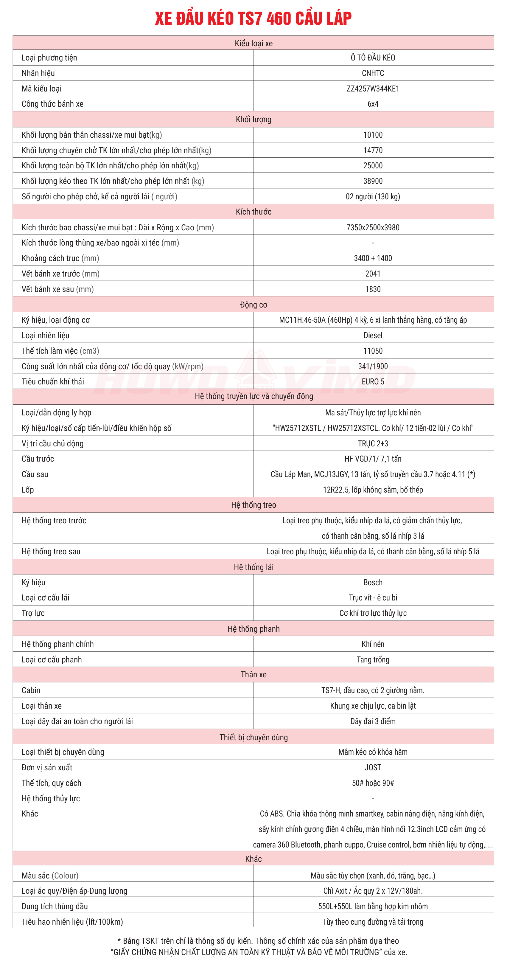 uploads/bai-viet-2025/sp/