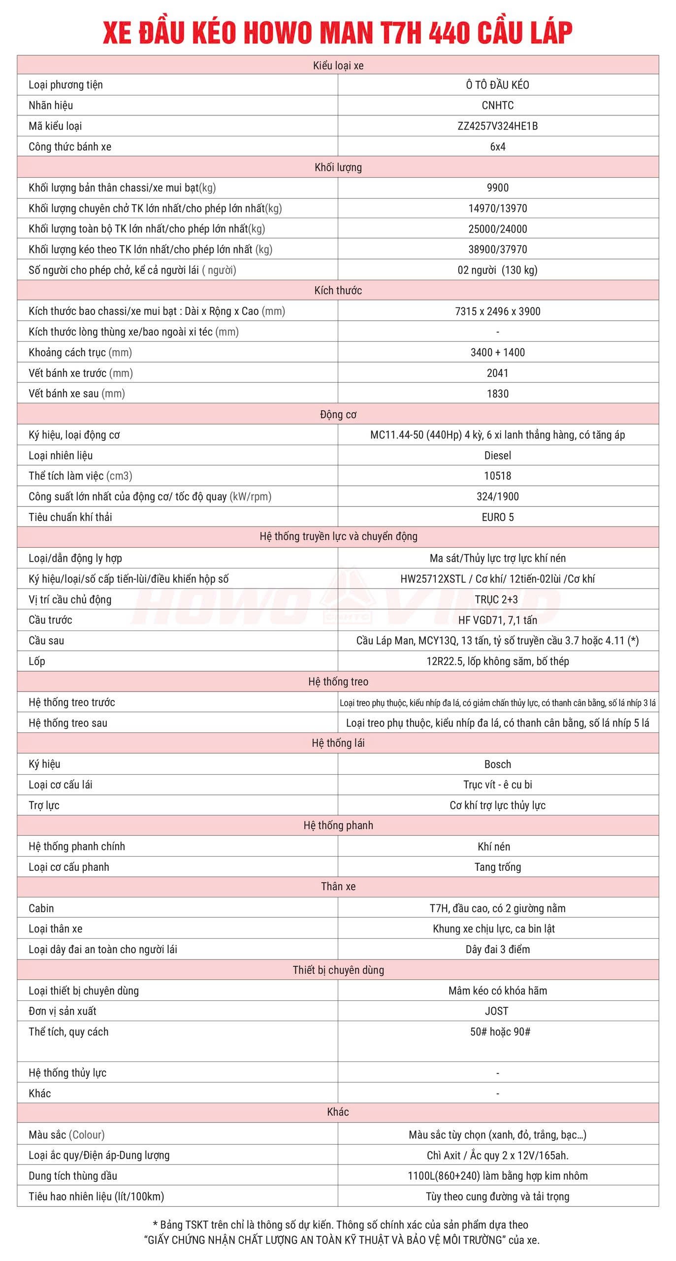 uploads/bai-viet-2025/t7-2025/