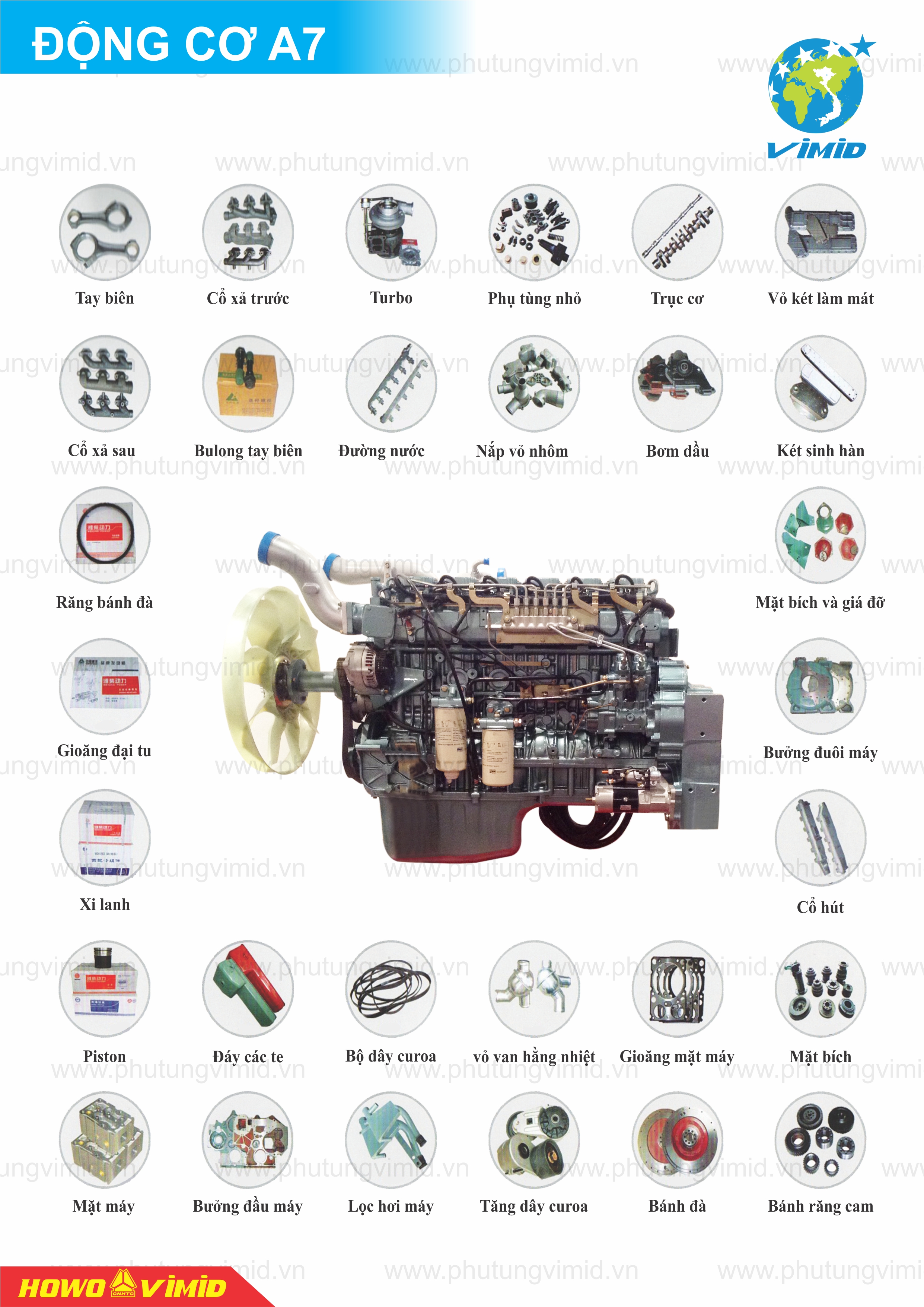 Gói Đại Tu Động Cơ