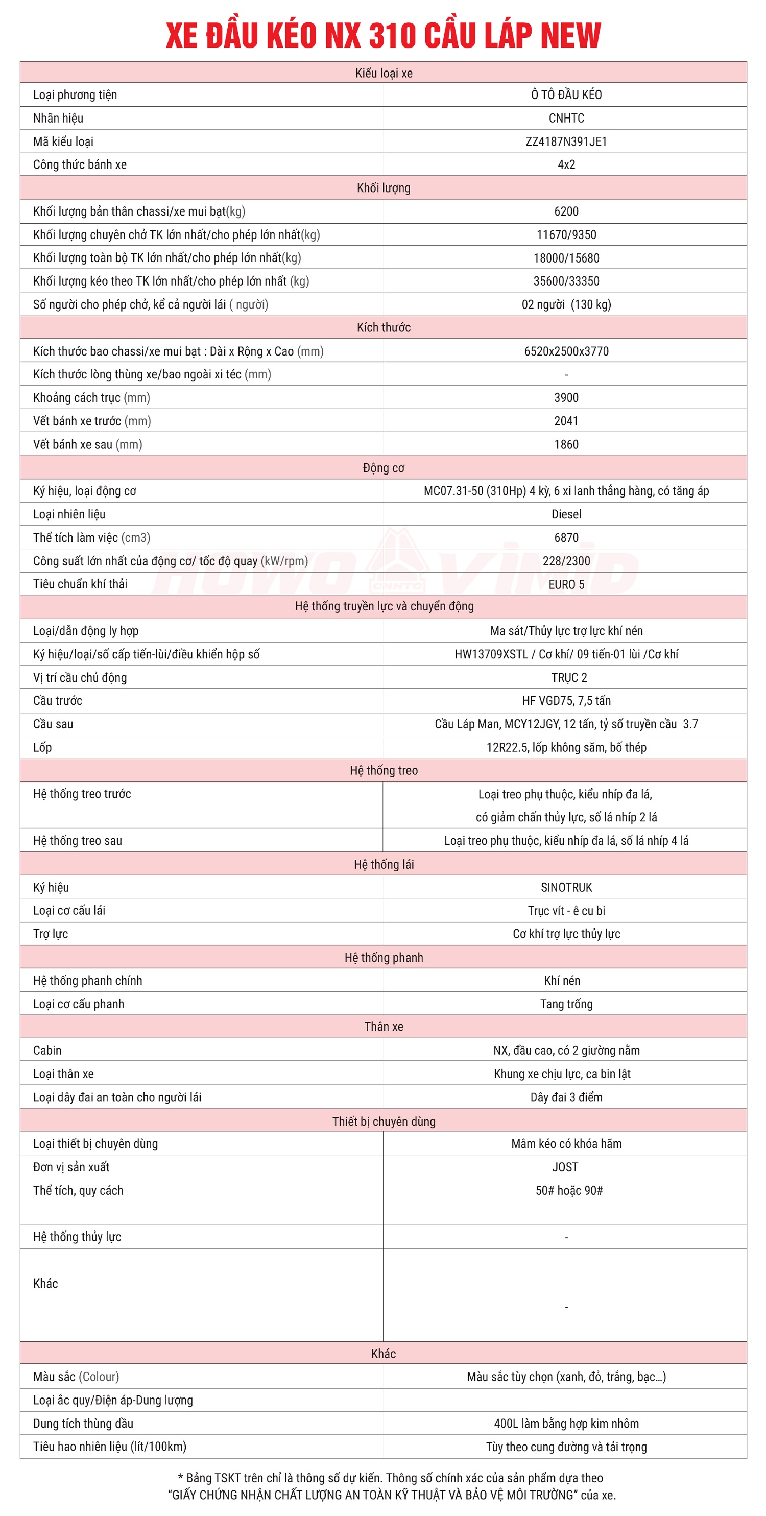 uploads/san-pham/xe-dau-keo/nx-310-cau-lap/