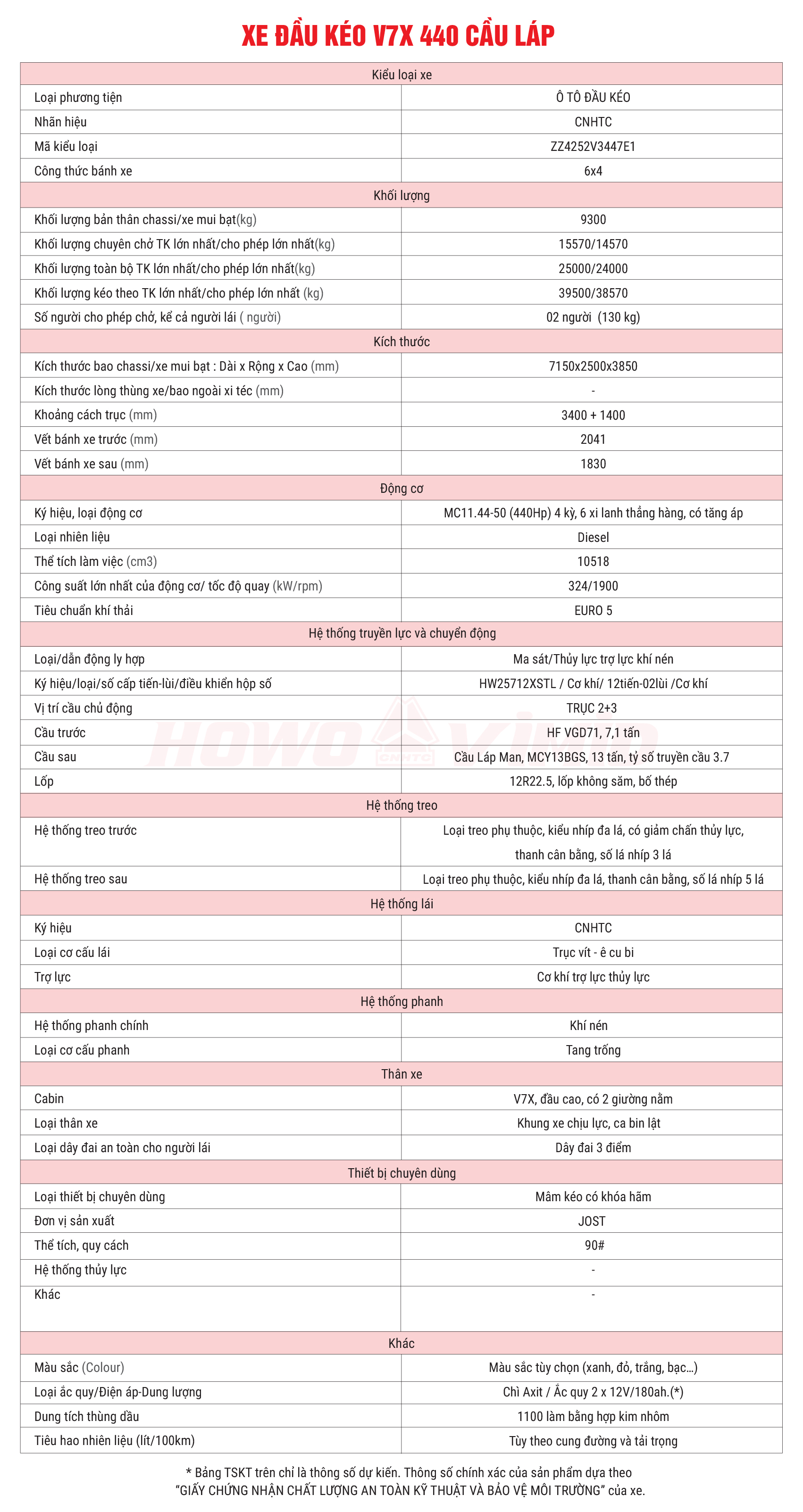 uploads/san-pham/xe-dau-keo/v7x-440-cau-lap/