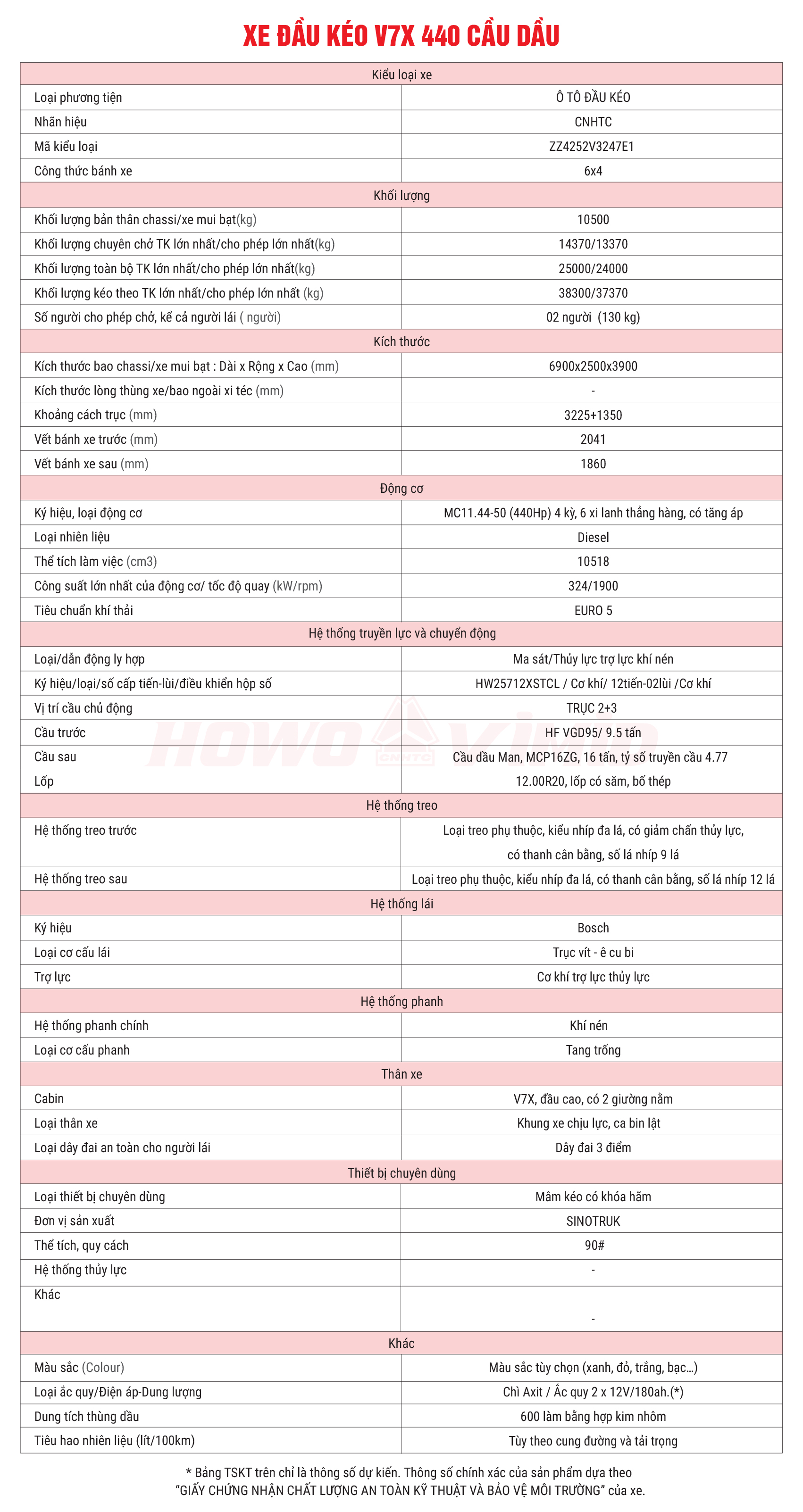 uploads/san-pham/xe-dau-keo/v7x-440-caudau/