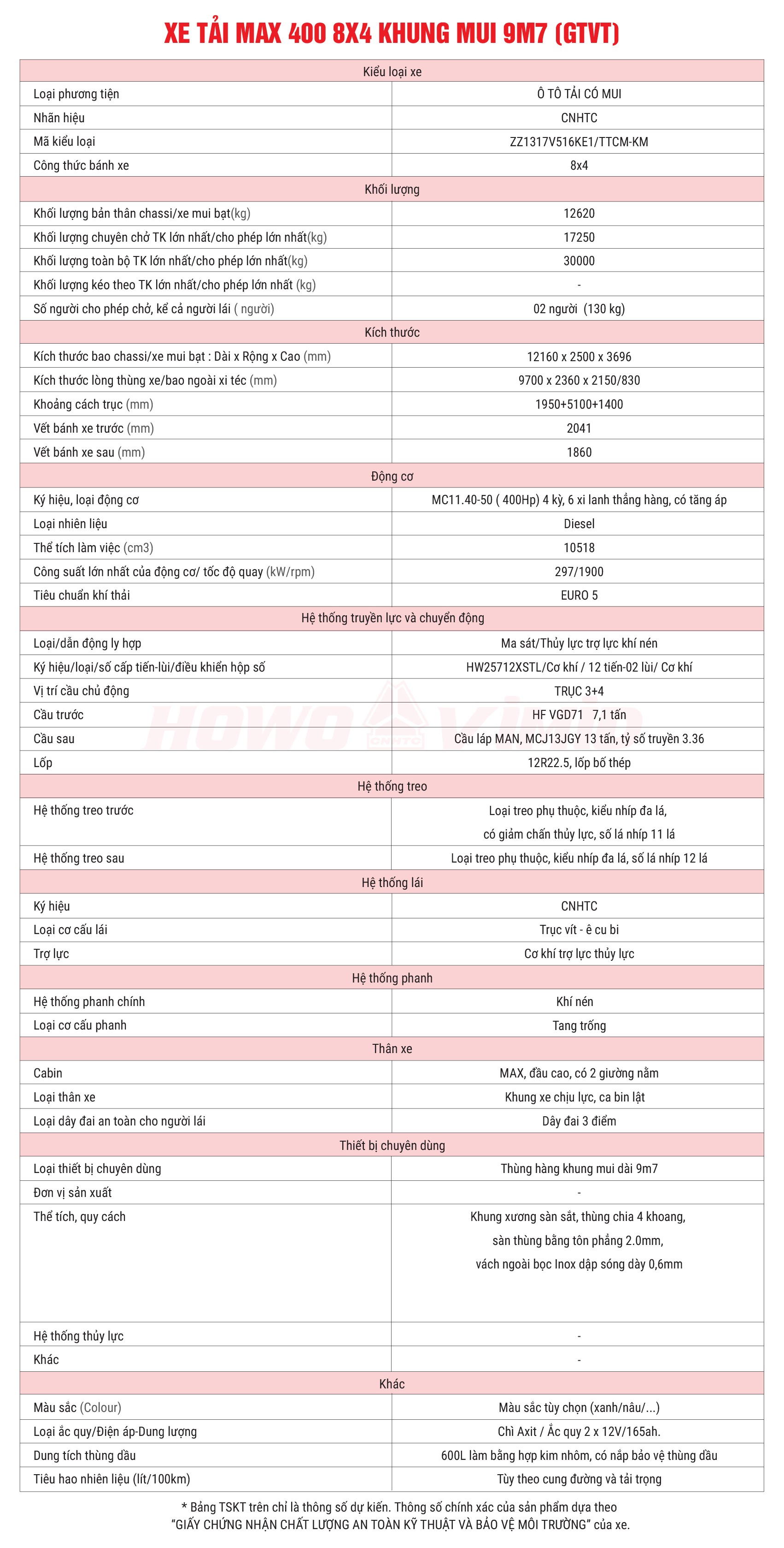 uploads/san-pham/xe-tai/xe-tai-max-400-8x4/