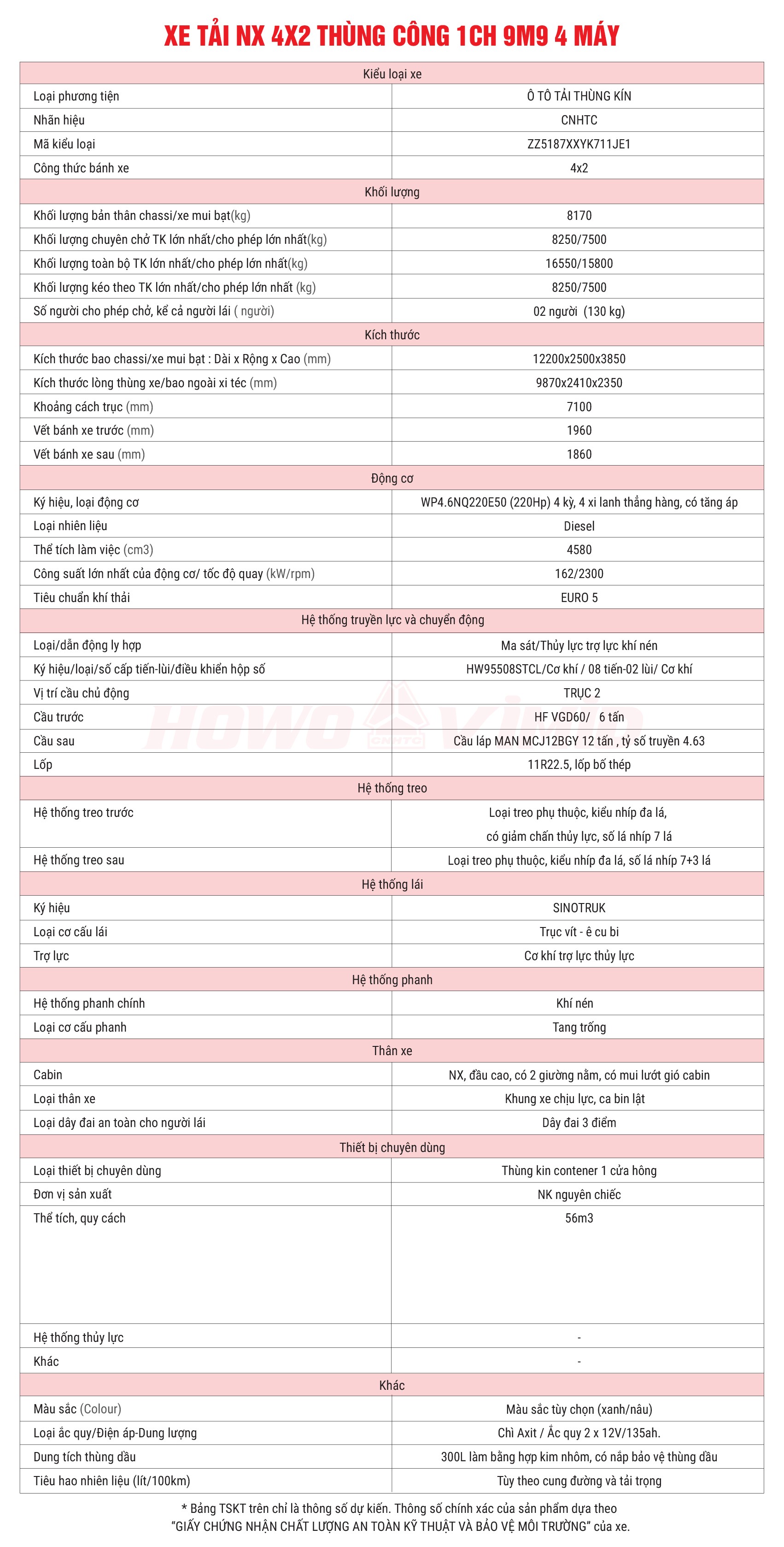 uploads/san-pham/xe-tai/xe-tai-nx-4x2-thung-cong-1ch-9m9/