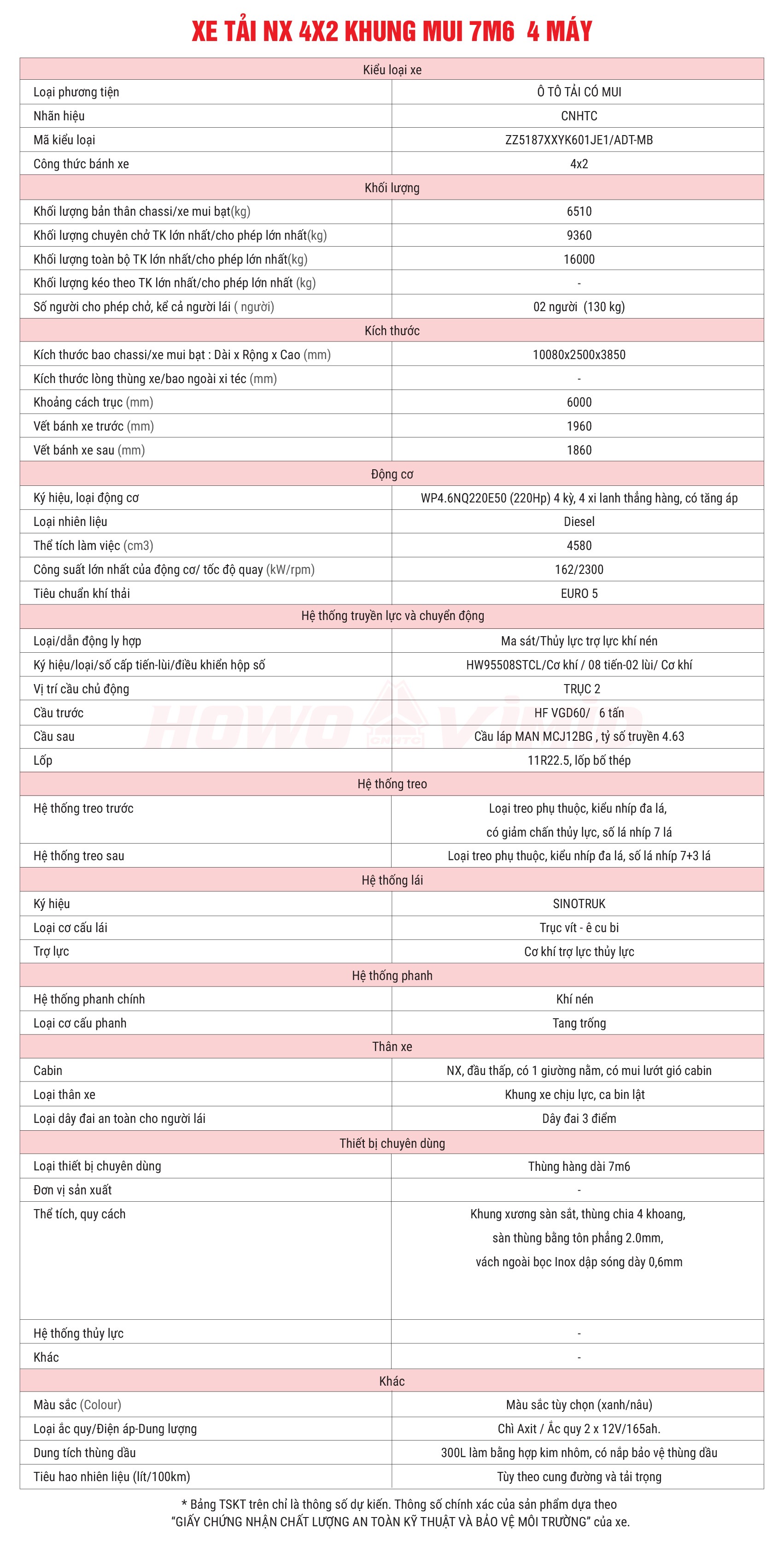 uploads/san-pham/xe-tai/xe-tai-thung-nx-4x2-khung-mui-7m6/