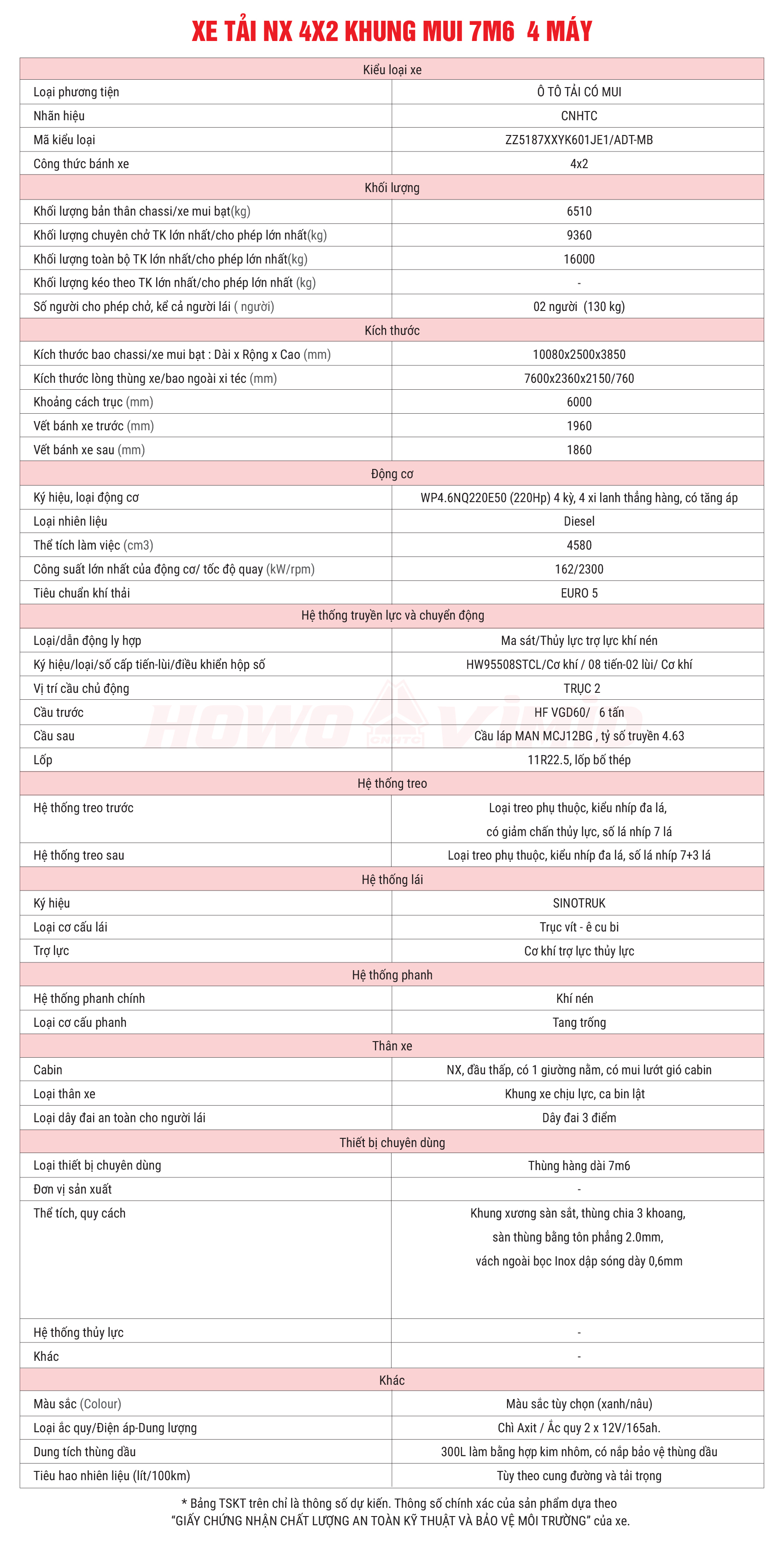 uploads/san-pham/xe-tai/xe-tai-thung-nx-4x2-khung-mui-7m6/