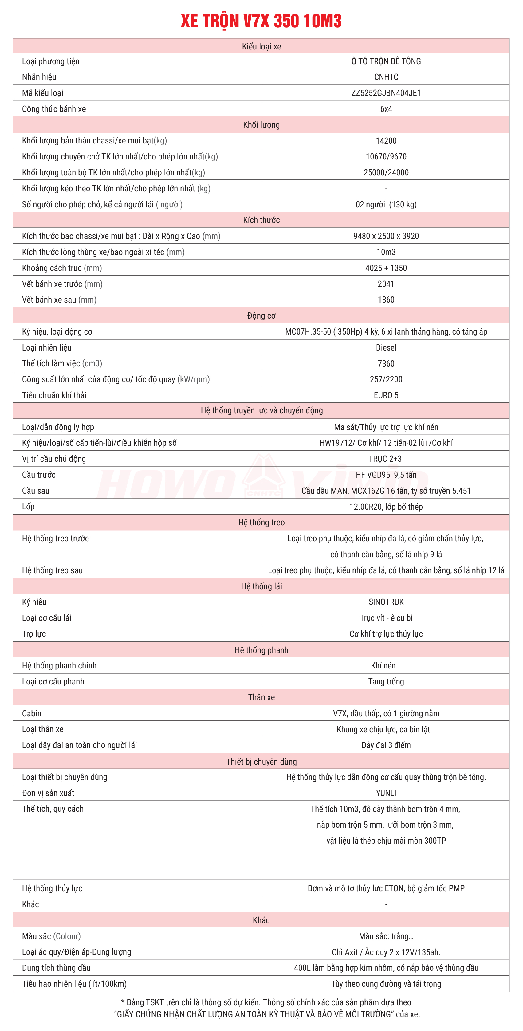 uploads/san-pham/xe-tron-be-tong/xe-tron-v7x-350-10m3/