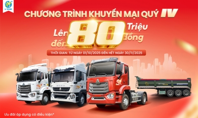 VIMID trân trọng thông báo Chương trình khuyến mại quý IV tới quý khách hàng thân yêu