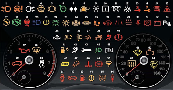 Ý nghĩa màu sắc của các đèn báo taplo xe tải
