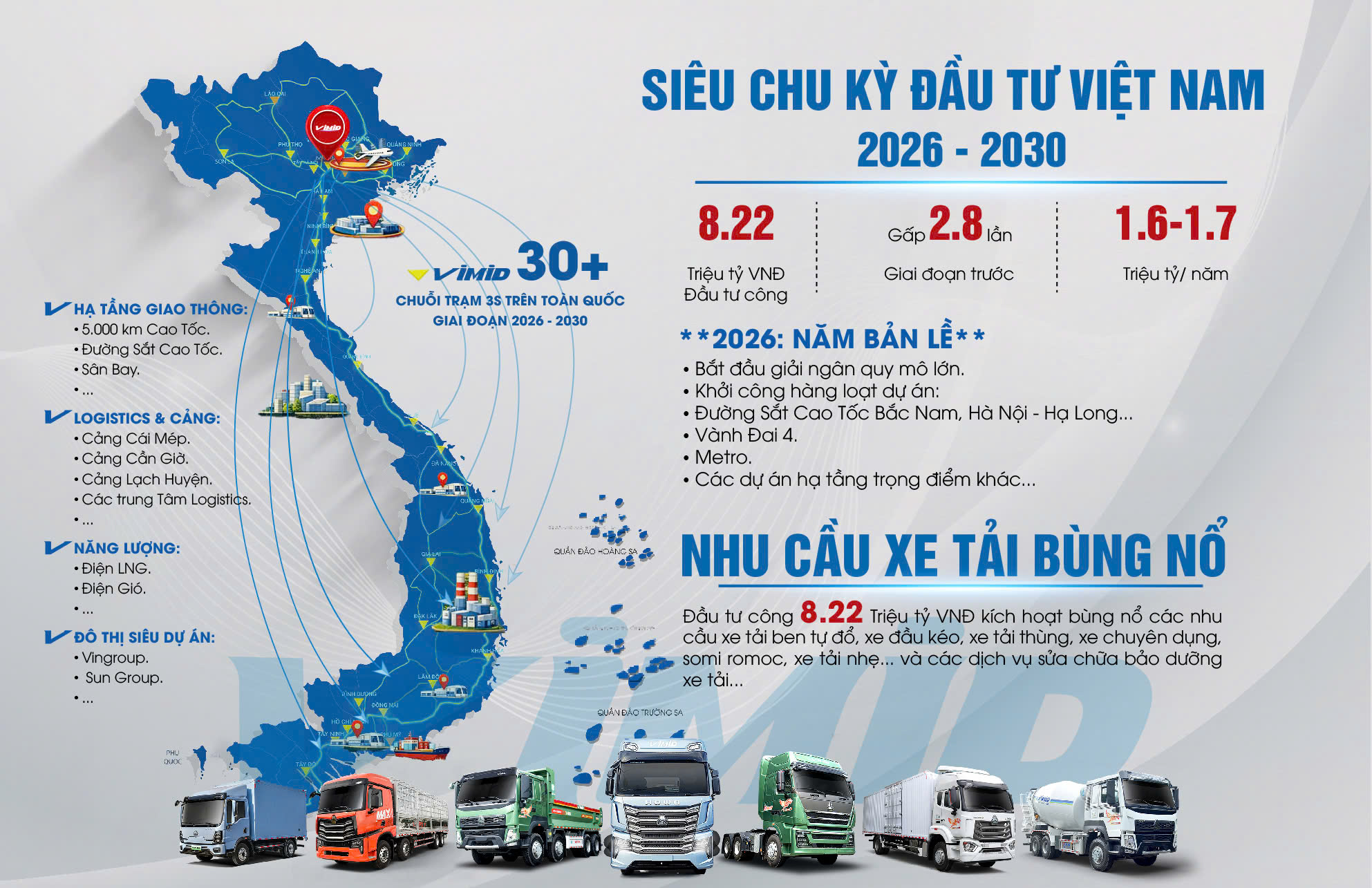 VIMID công bố báo cáo tài chính quý II: Tiếp tục bứt phá, ghi nhận doanh thu và lợi nhuận kỷ lục 2 VIMID công bố báo cáo tài chính quý II: Tiếp tục bứt phá, ghi nhận doanh thu và lợi nhuận kỷ lục