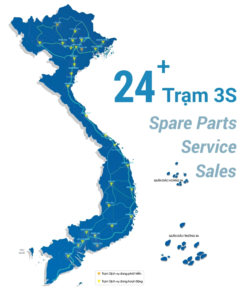 Dịch vụ 17 Dịch vụ