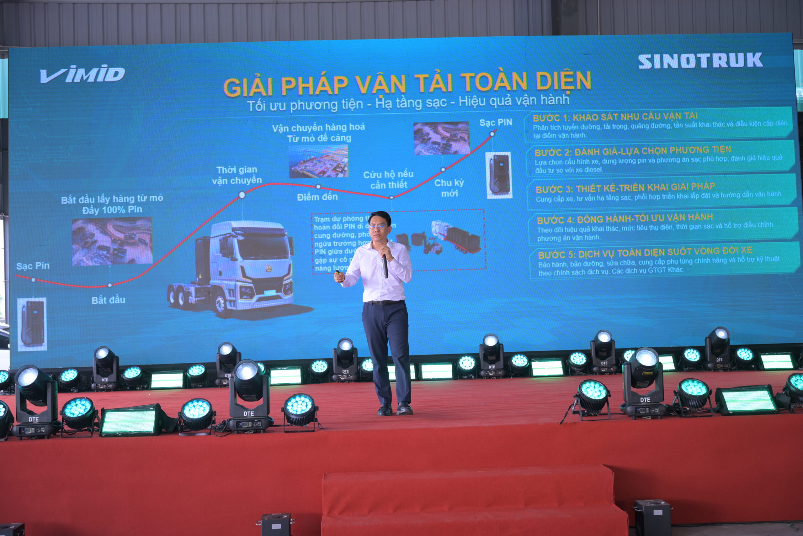 Khai trương Trung tâm Dịch vụ 4S Nghệ An và ra mắt dòng xe tải mới: Bước tiến nâng tầm vị thế của VIMID tại khu vực Bắc Trung Bộ 4 Khai trương Trung tâm Dịch vụ 4S Nghệ An và ra mắt dòng xe tải mới: Bước tiến nâng tầm vị thế của VIMID tại khu vực Bắc Trung Bộ