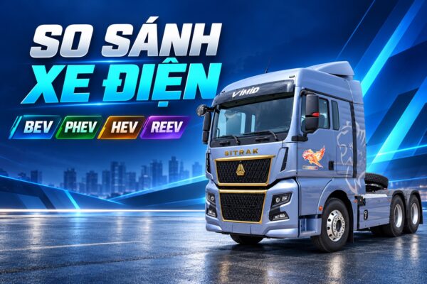 So sánh xe điện BEV, PHEV, HEV và REEV: Đầu tư loại nào?