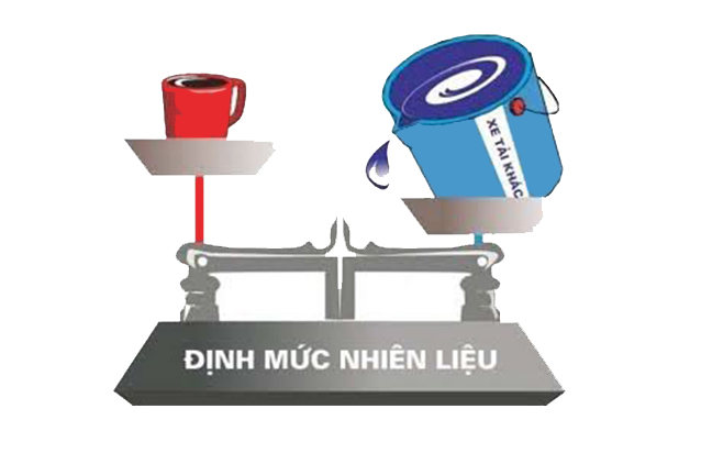 Khái niệm về định mức tiêu hao nhiên liệu xe ô tô tải là gì?