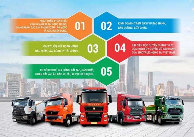 Mua xe Howo chính hãng ở đâu?