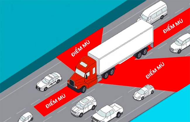 Nguyên nhân gây ra điểm mù xe tải