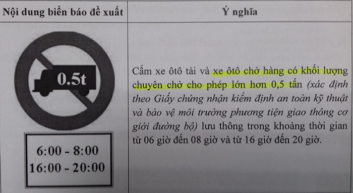 xe tải dưới 500kg có cấm giờ không