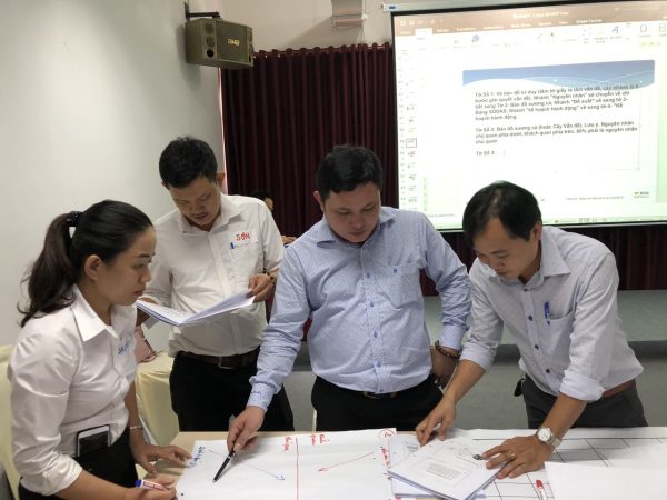 Khóa học đào tạo năng lực, phát triển tư duy và những góc nhìn vượt bậc tại VIMID