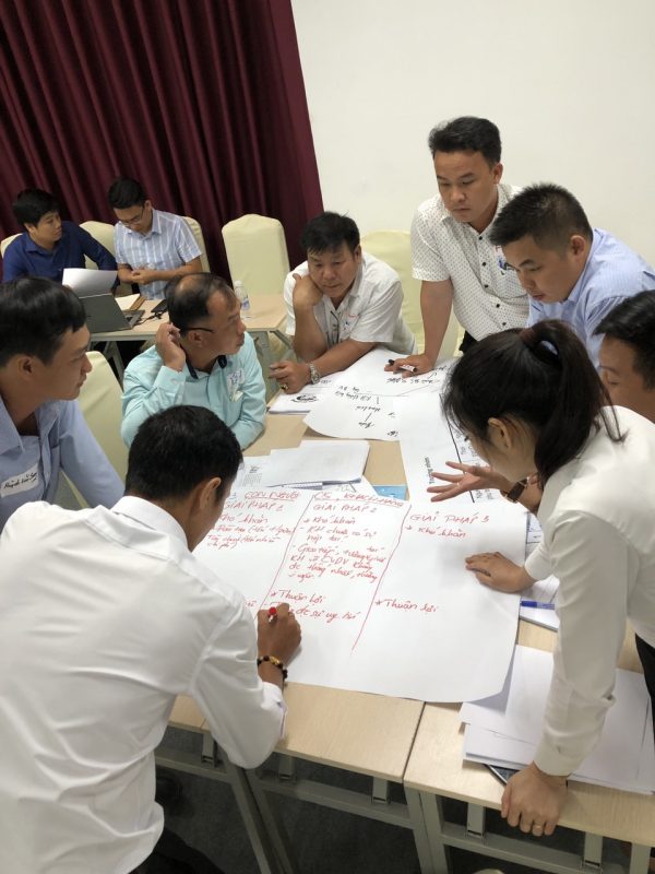 Khóa học đào tạo năng lực, phát triển tư duy và những góc nhìn vượt bậc tại VIMID